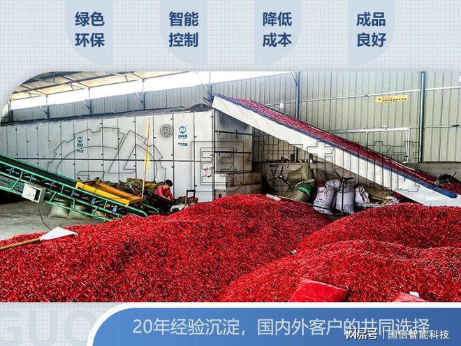 华体育手机版APP下载【辣椒烘干机】出口干制辣椒的生产意义和市场前景