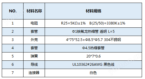 华体育TS系列—铜排母线NTC温度传感器